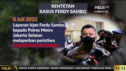 Info Grafik Rentetan Kasus Ferdy Sambo