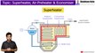Superheater, Air Preheater, Economiser Construction and Working | Thermal Engineering | Shubham Kola