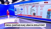 Kırtasiye Ürünleri Cep Yakıyor, Fiyatlar 2'ye Katlandı! Peki Okul Çantası Kaça Doluyor?