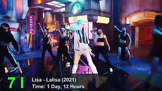 [TOP 12] FASTEST KPOP MUSIC VIDEOS TO REACH 90 MILLION VIEWS