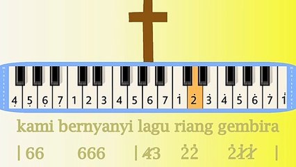 WE ARE SO HAPPY: PIANIKA ❲MELODICA❳ TUTORIAL | LAGU ROHANI