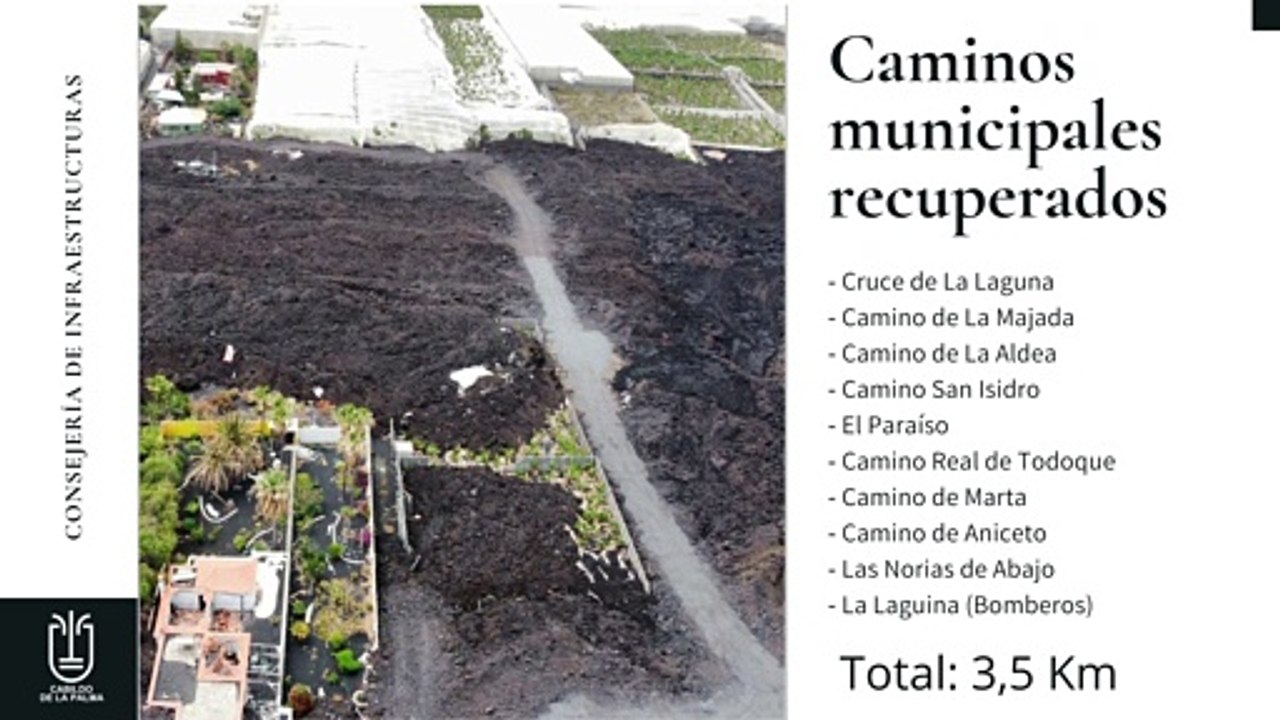 La Palma ha abierto sobre las coladas 7,5 kilómetros de vías