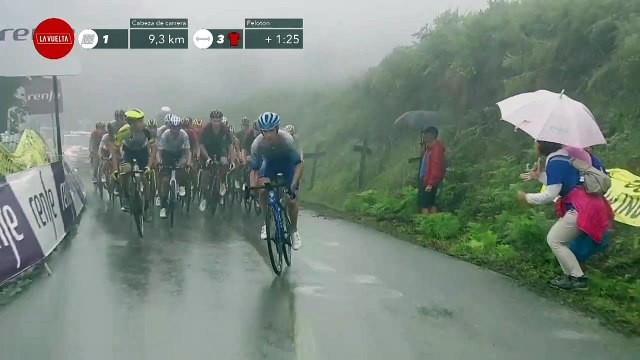 Yates empieza las hostilidades / Yates attacks- Étape 6 / Stage 6 | #LaVuelta22