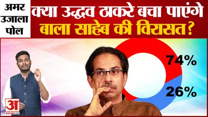 क्या उद्धव ठाकरे  बचा पाएंगे बाला साहेब की विरासत? देखिए उद्धव ठाकरे  की राजनीति पर सबसे बड़ा पोल