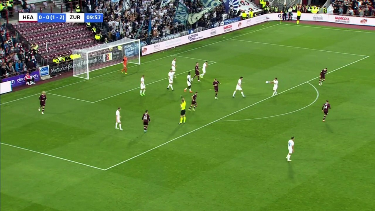 hearts (1) vs zurich (2) Europa league play off 2 leg 1st half