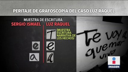 Luz Raquel habría escrito las amenazas de muerte en su contra