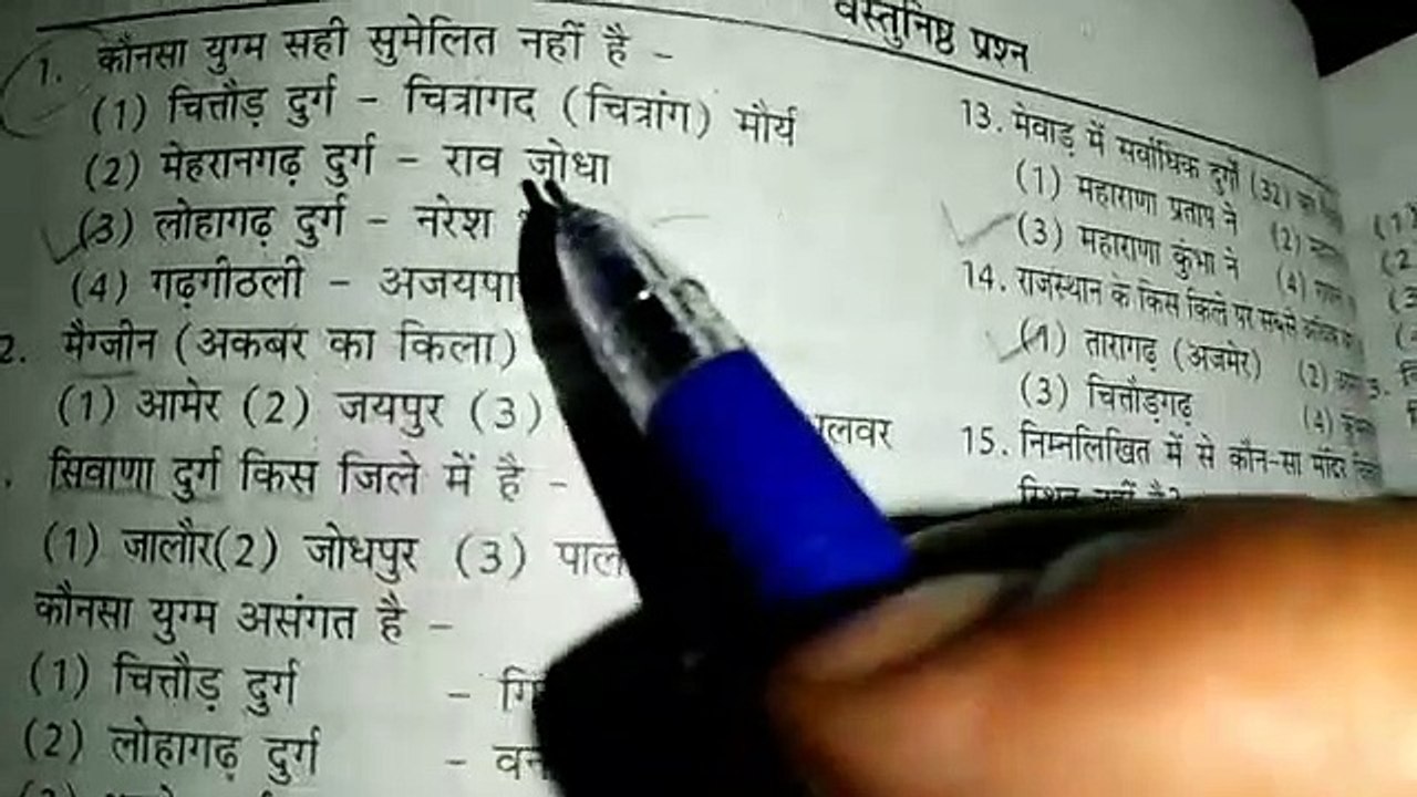 Rajasthan GK