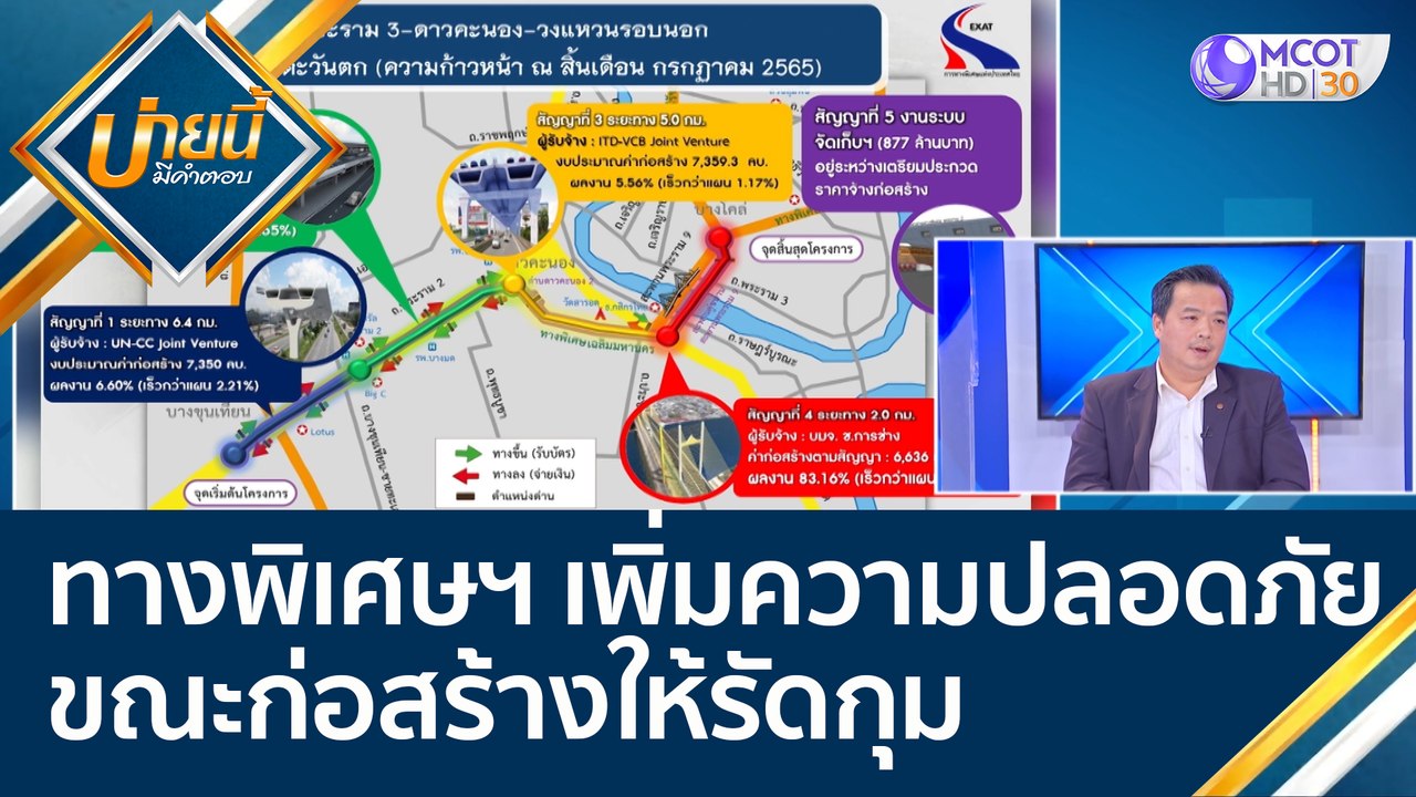 (คลิปเต็ม) โครงการทางพิเศษฯ เพิ่มมาตรการความปลอ...