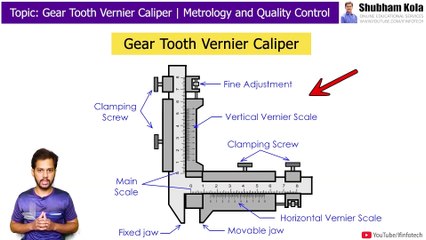 Gear Tooth Vernier Caliper Working | Gear Tooth Thickness Measurement | Metrology | Shubham Kola