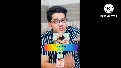 Shivam Malik roast|| nibba nibbi roast