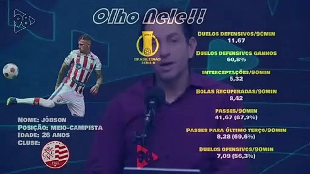 98 Esportes | Olho Nele: Léo Gomide analisa Jobson, do Náutico, adversário do Cruzeiro!