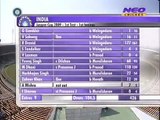 India vs Sri Lanka 1st Test 2009 at Ahmedabad Highlights Dravid 177 Dhoni 110 Jayawardene 275 Prasanna 154 Gambhir 114 Sachin 100