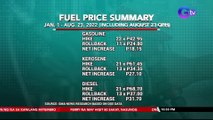 Oil price hike, nakaamba sa susunod na linggo | SONA