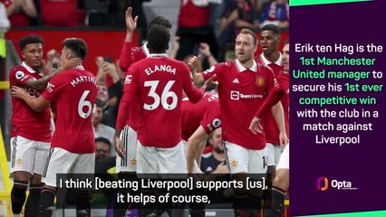 Beating 'best in the world' Liverpool helps United - Ten Hag