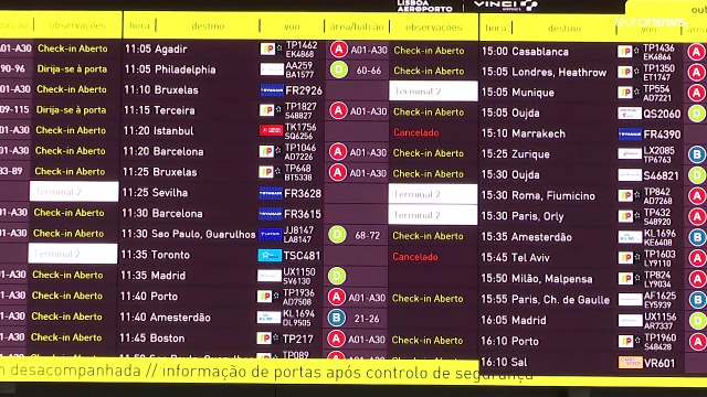 Greve da Portway deixa passageiros à beira de um ataque de nervos