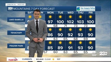 23ABC Evening weather update August 26, 2022