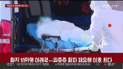 확진 10만명 아래로…위중증 환자 재유행 이후 최다