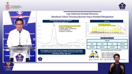 Bertambahnya Angka Kasus Covid-19 yang Cukup Signifikan Efek Lonjakan Kasus Covid di Tiga Negara