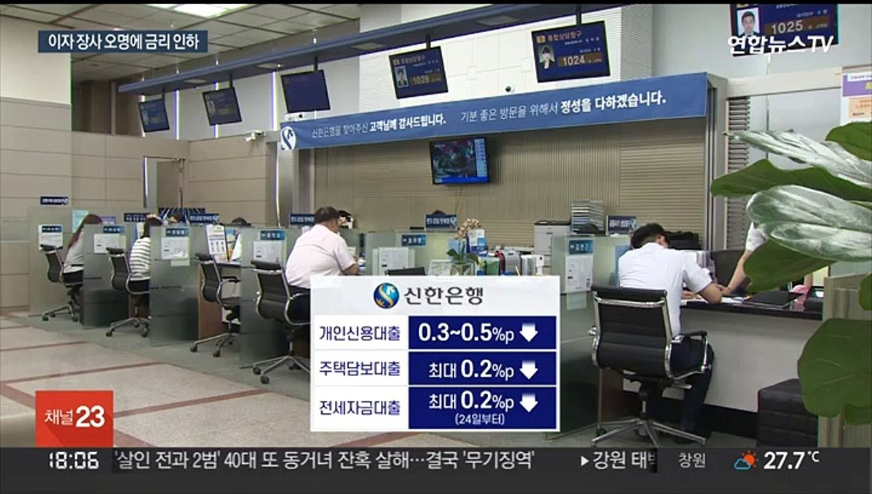 "1등은 피하고 봐야"…은행들 대출금리 인하 분주