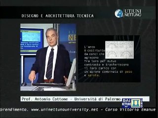 Architettura tecnica - Lez 25 - Archi, volte e cupole