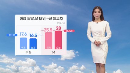 [날씨] 아침 쌀쌀, 낮 더위...큰 일교차 / YTN