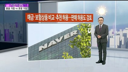 [기업기상도] 순풍 불어 맑은 기업 vs 역풍 불어 밀린 기업