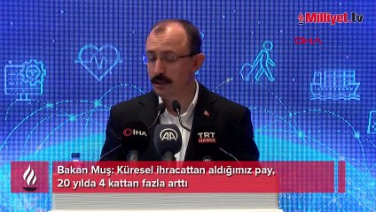 Bakan Muş: Küresel ihracattan aldığımız pay, 20 yılda 4 kattan fazla arttı