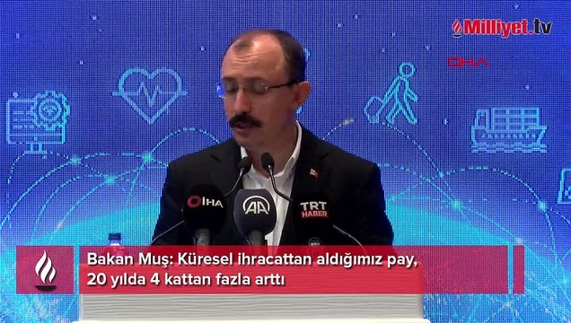 Bakan Muş: Küresel ihracattan aldığımız pay, 20 yılda 4 kattan fazla arttı