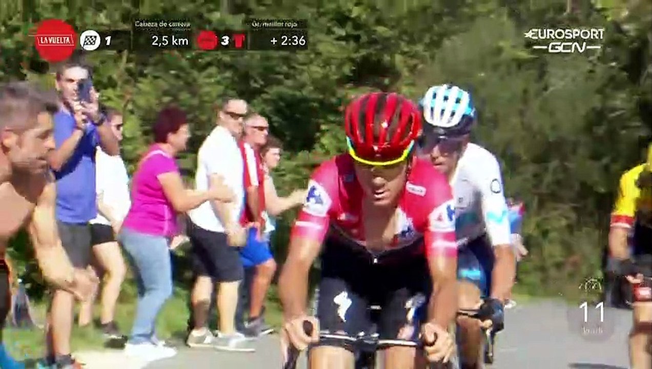 Final Climb | Stage 9 Vuelta a Espana 2022