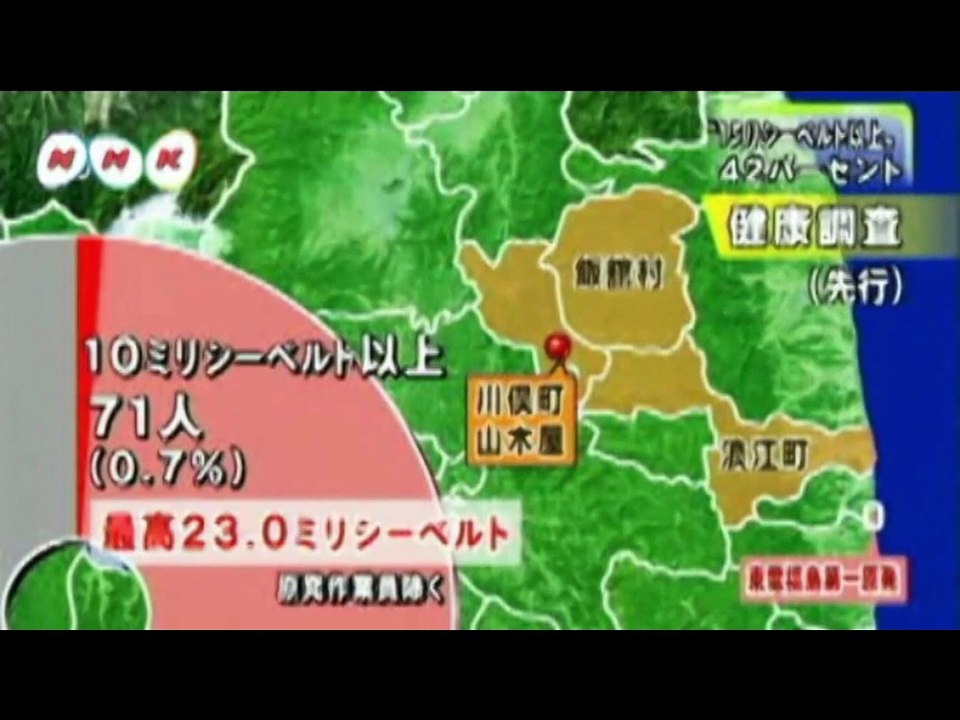山下俊一