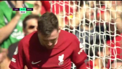 Liverpool (9-0) AFC Bournemouth Full Highlight | Sat, 27 August 2022