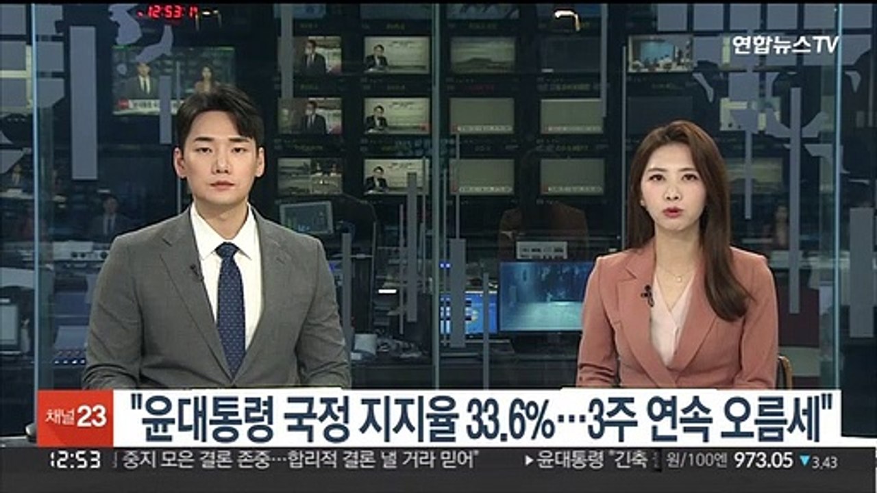 "윤대통령 국정 지지율 33.6%…3주연속 소폭 상승" [리얼미터]