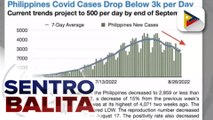 COVID-19 positivity rate ng Metro Manila, bahagyang bumaba ayon sa OCTA Research Group
