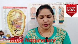 गले में कुछ फंसा हुआ महसूस होना _Something stucked in throat treatment by Acupressure_hopenaturecure