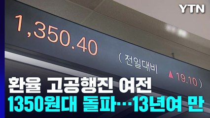 '잭슨홀 여파' 환율 1,350원 돌파 / YTN