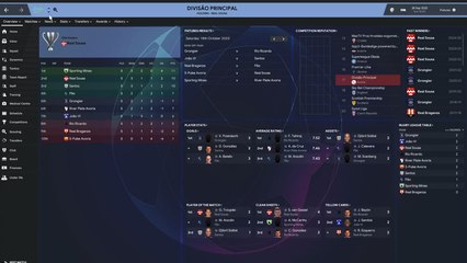 Avoria, el país inventado que sólo existe en esta partida de Football Manager