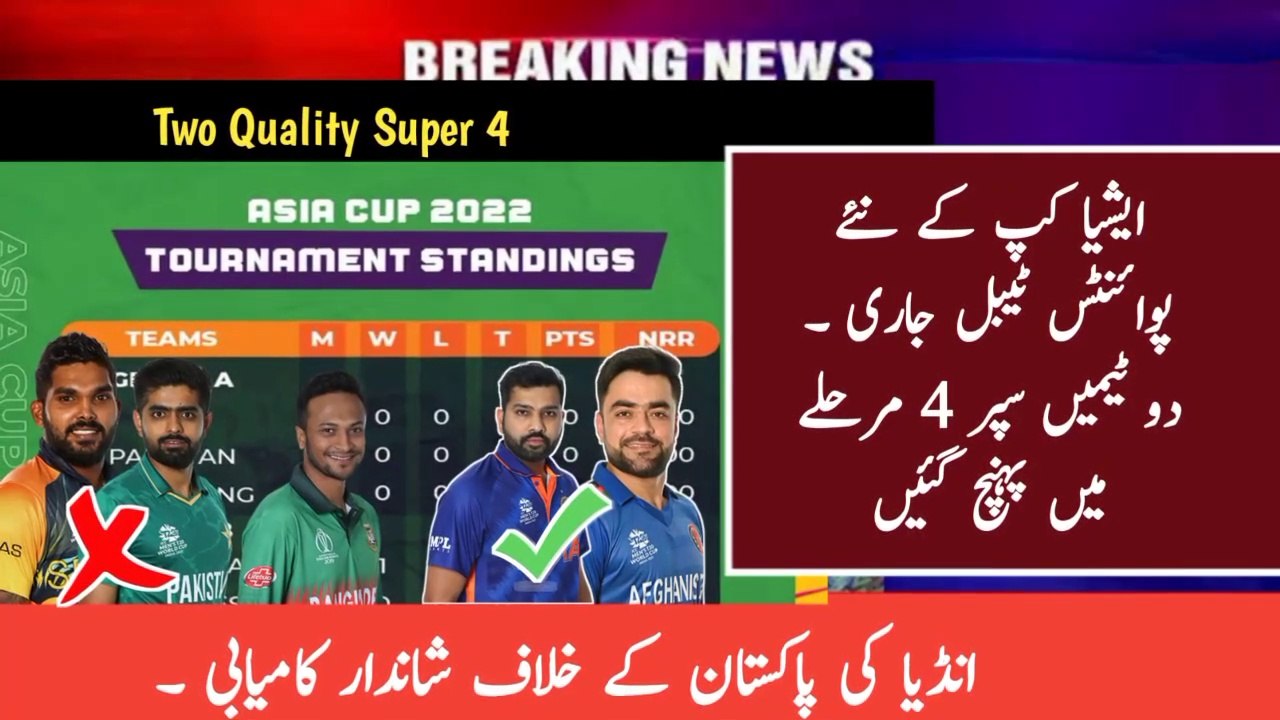 Two Team Qualify Super 4 | Asia Cup 2022 Points Table & Team Standings |Pakistan vs India Highlights