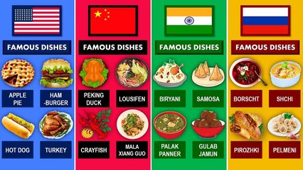 USA vs China vs India vs Russia - Country Comparison