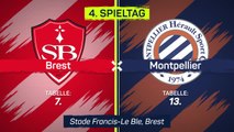 Highlights: Montpellier mit Rekord-Sieg