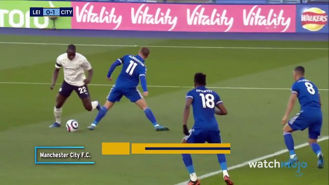 Top 10 Celebrities Who Ruined Their Careers in 2022 so far