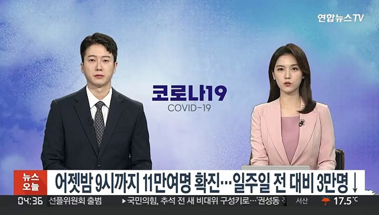 어젯밤 9시까지 11만여명 확진…일주일 전 대비 3만명↓