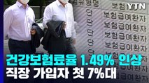 내년 직장인 건강보험료율 첫 7%...월 2천 원 더 낸다 / YTN