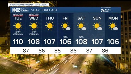 Heat warning in place Tuesday as temps rise