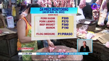 Price Monitoring as of August 29, 2022 | BT