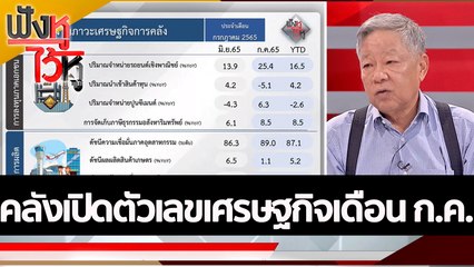 คลังเปิดตัวเลขเศรษฐกิจเดือน ก.ค. | ฟังหูไว้หู (29 ส.ค. 65)