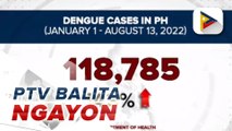 Kaso ng dengue sa bansa, higit doble ang itinaas kumpara noong nakaraang taon