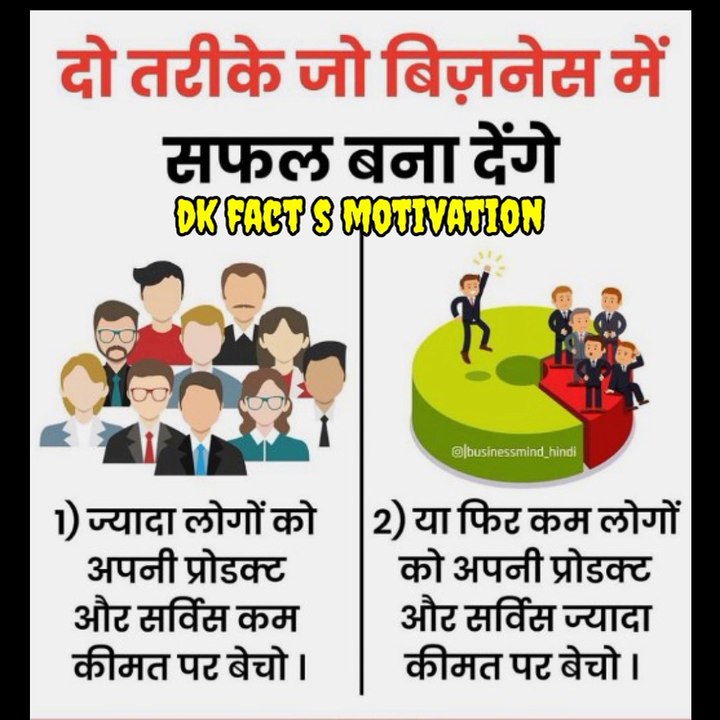 सफल बना देगी ये वीडियो। How to find success in life