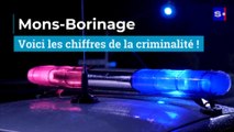 Mons-Borinage : voici les chiffres de la criminalité
