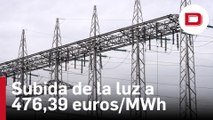 La luz se dispara hasta los 476 euros, el segundo precio más alto de la historia
