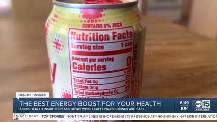 How does caffeinated water impact your health?